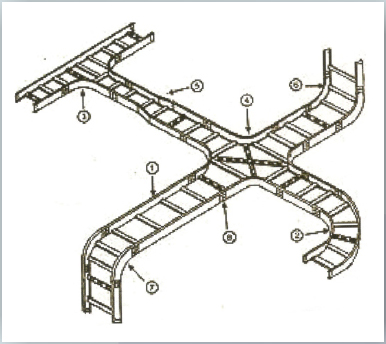 IES Sheet Metal Ladder Type Tray